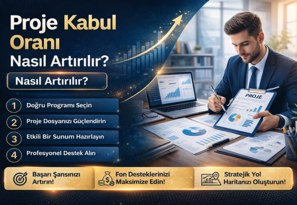 proje oranı